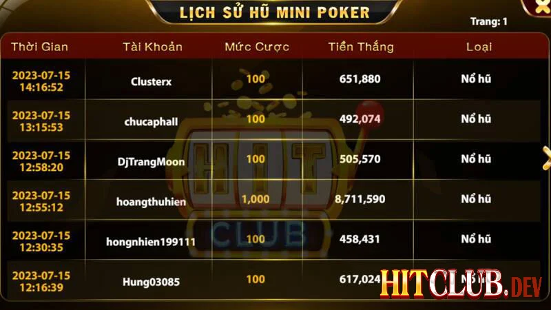 Lịch sử hũ Mini Poker Hitclub